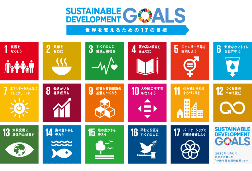 世界を変えるための17の目標「SDGs」